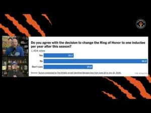 Fan survey analysis, special guest, summer questions - The Growler Podcast Episode Thumbnail
